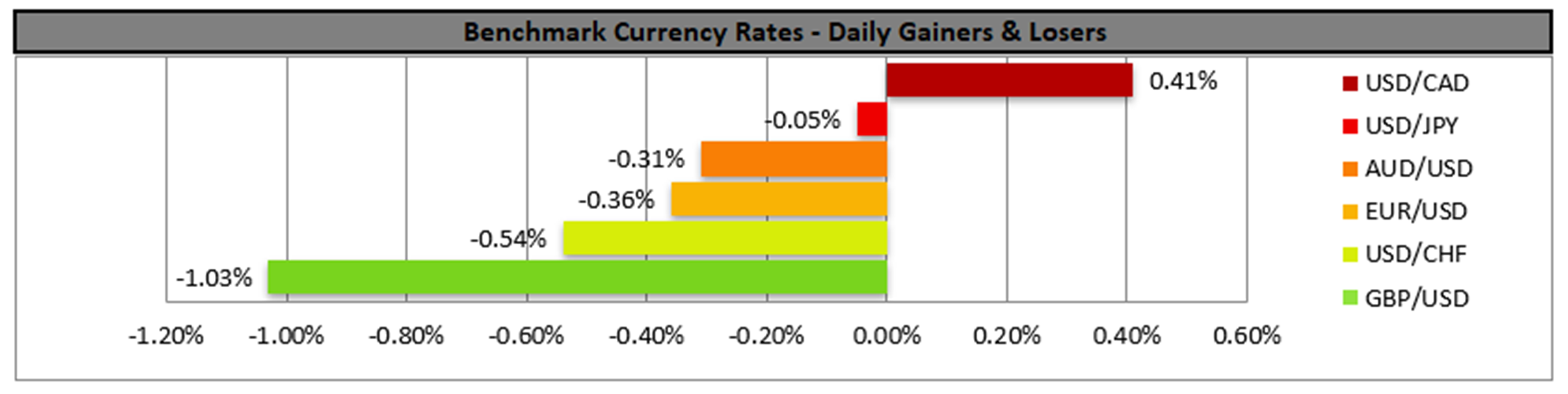 benchmark-02-08-2024