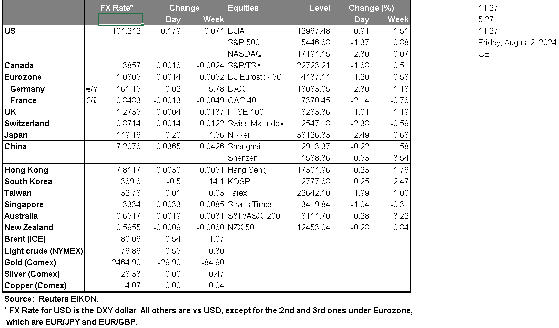 table-02-08-2024