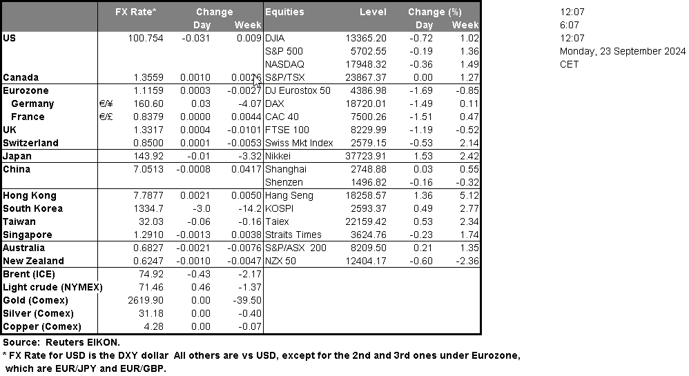 table-23-09-2024