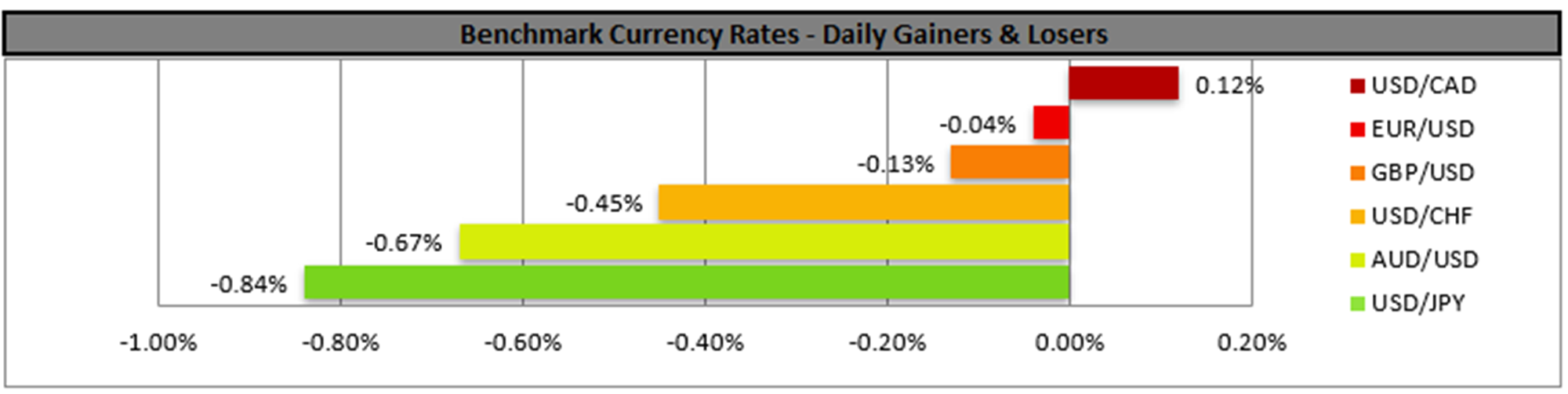 benchmark-04-09-2024