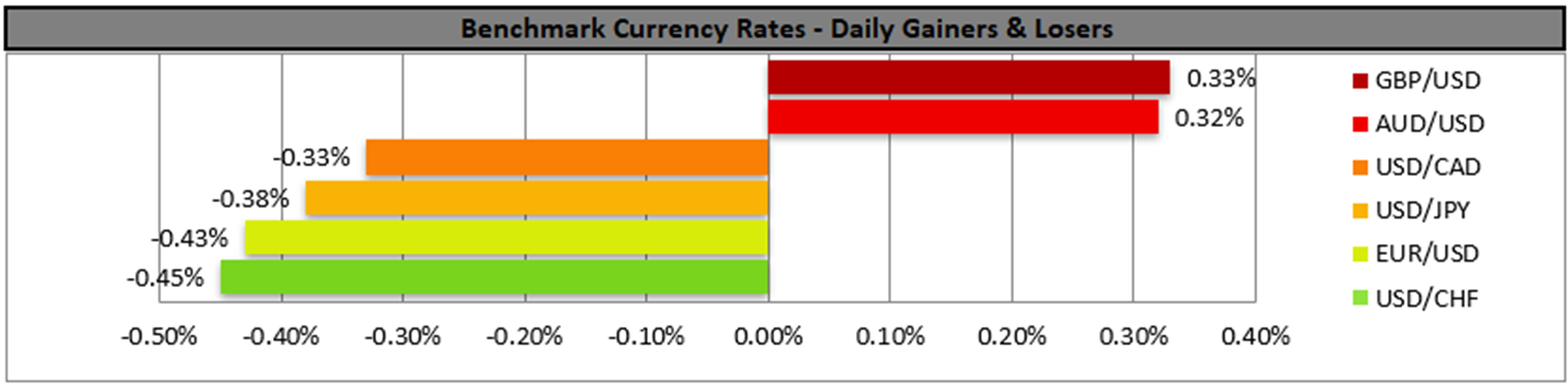 benchmark-24-09-2024