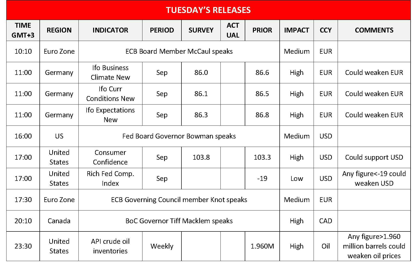 morning-releases-24-09-2024