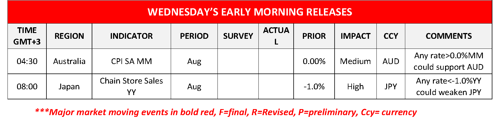 morning-releases-24-09-2024