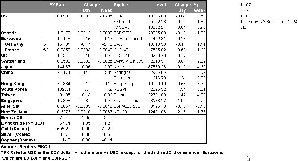 table-26-09-2024