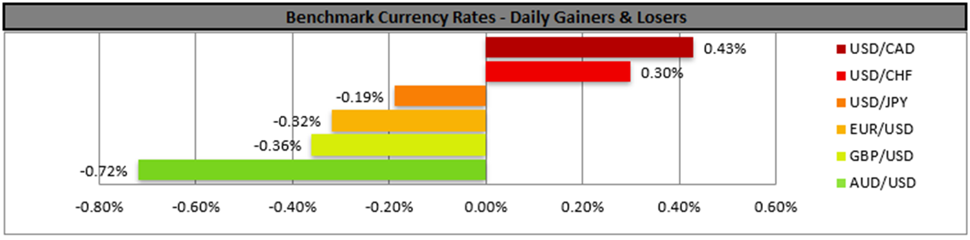 benchmark-09-09-2024