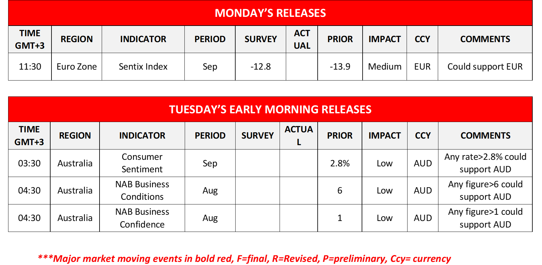 morning-releases-09-09-2024