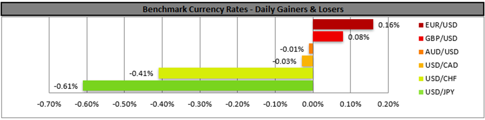 benchmark-16-09-2024