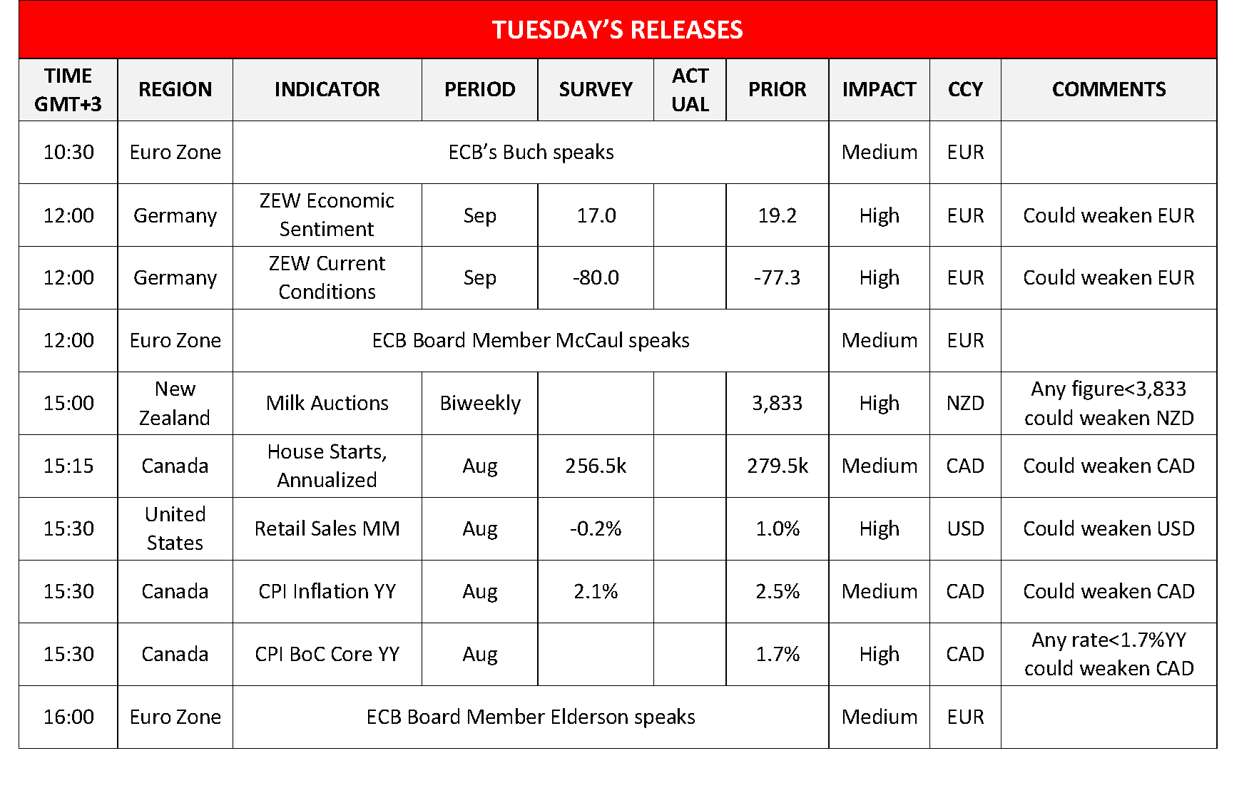 morning-releases-17-09-2024