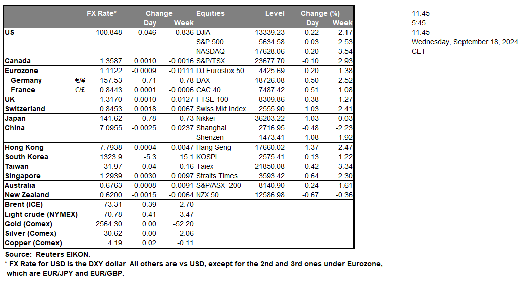 table-18-09-2024