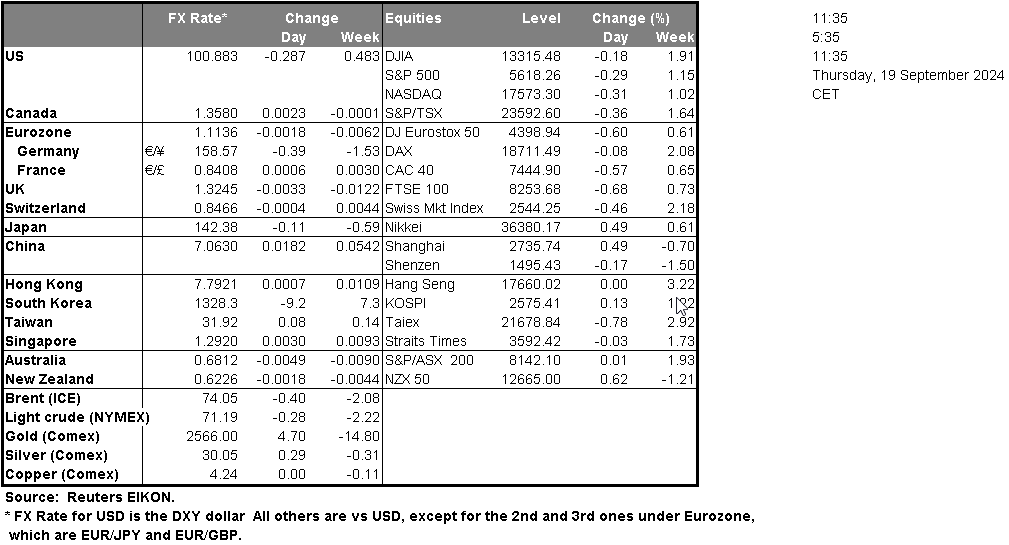 table-19-09-2024