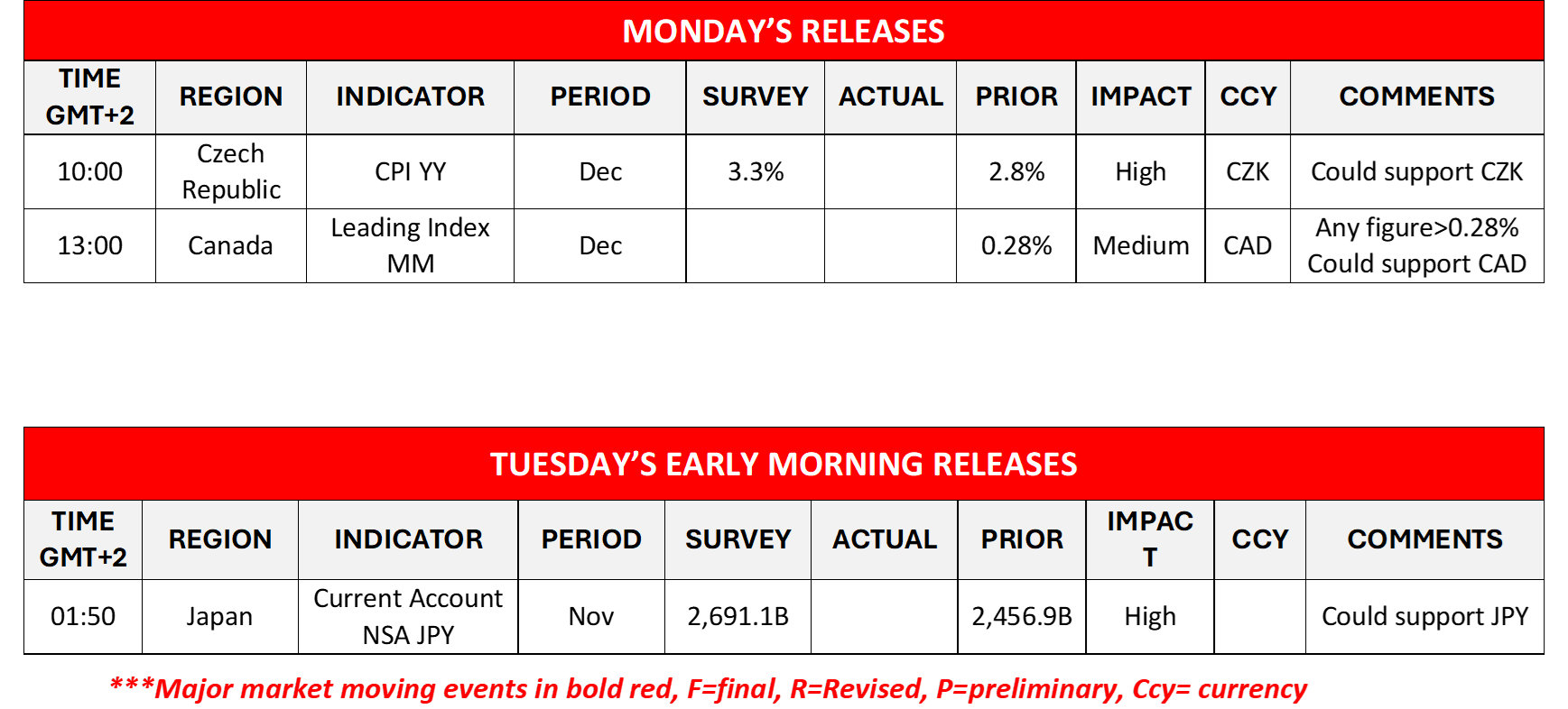 morning-releases-13-1-2025