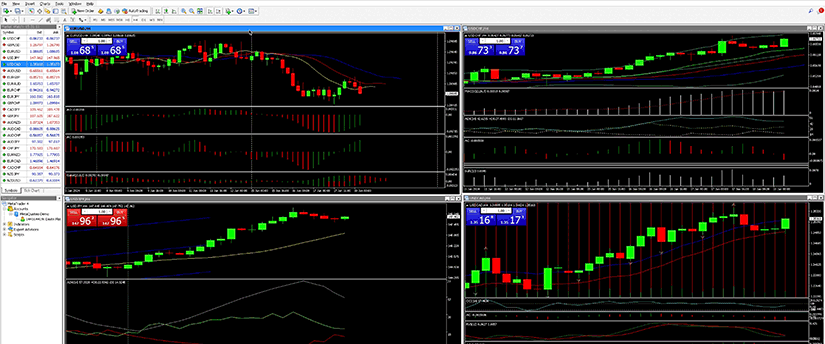  Una imagen que muestra varias pantallas de trading, cada una con métricas financieras distintas y representaciones gráficas.