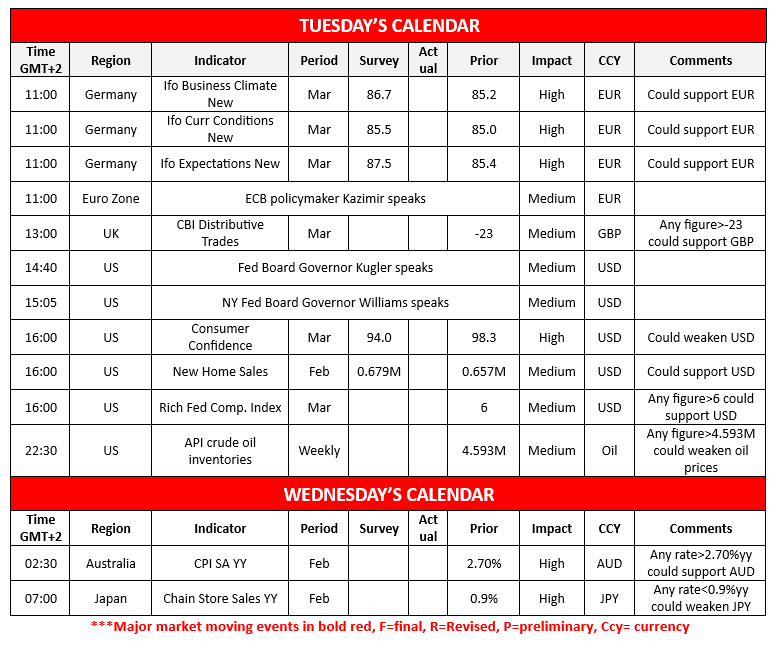 morning-releases-25-3-2025