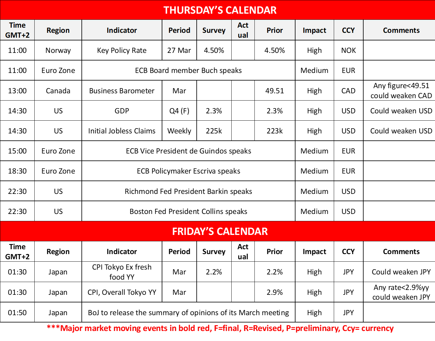 morning-releases-27-3-2025