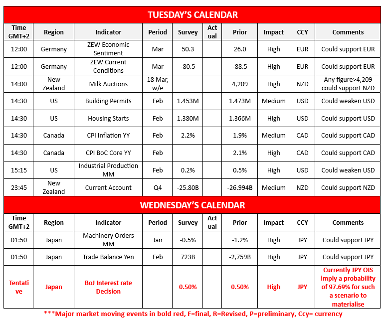 morning-releases-18-3-2025