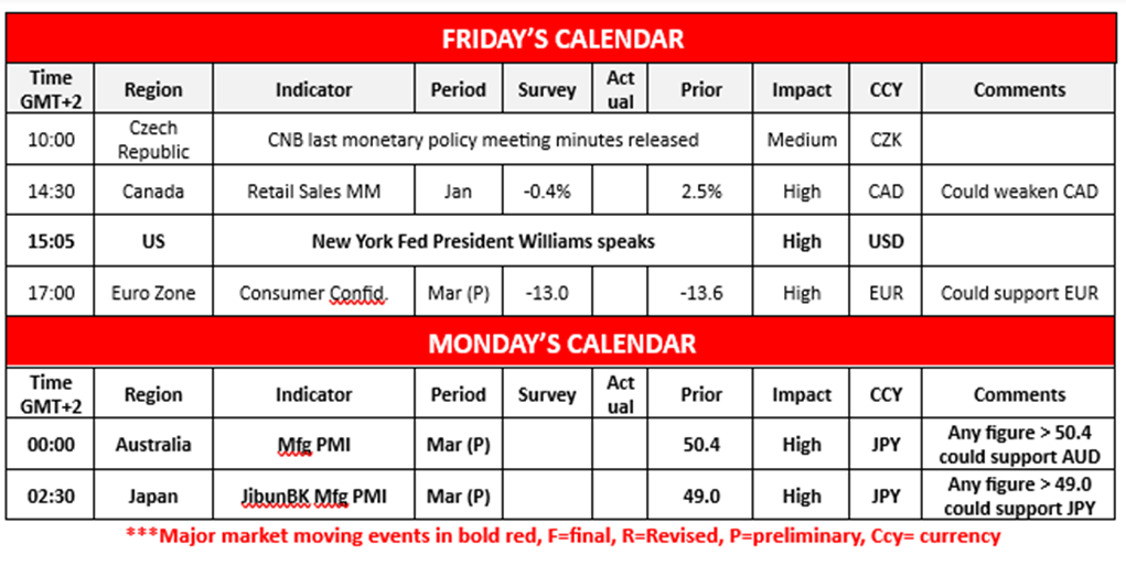 morning-releases-21-3-2025