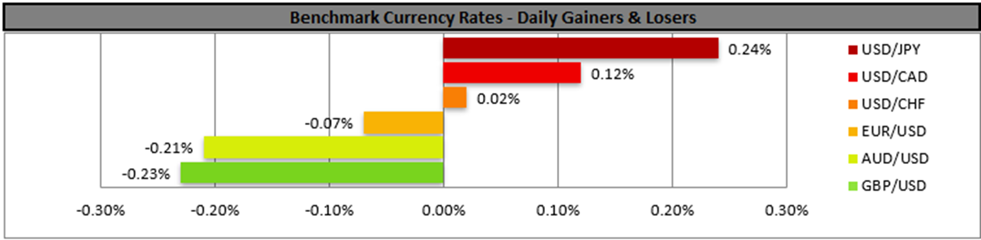 benchmark-24-3-2025