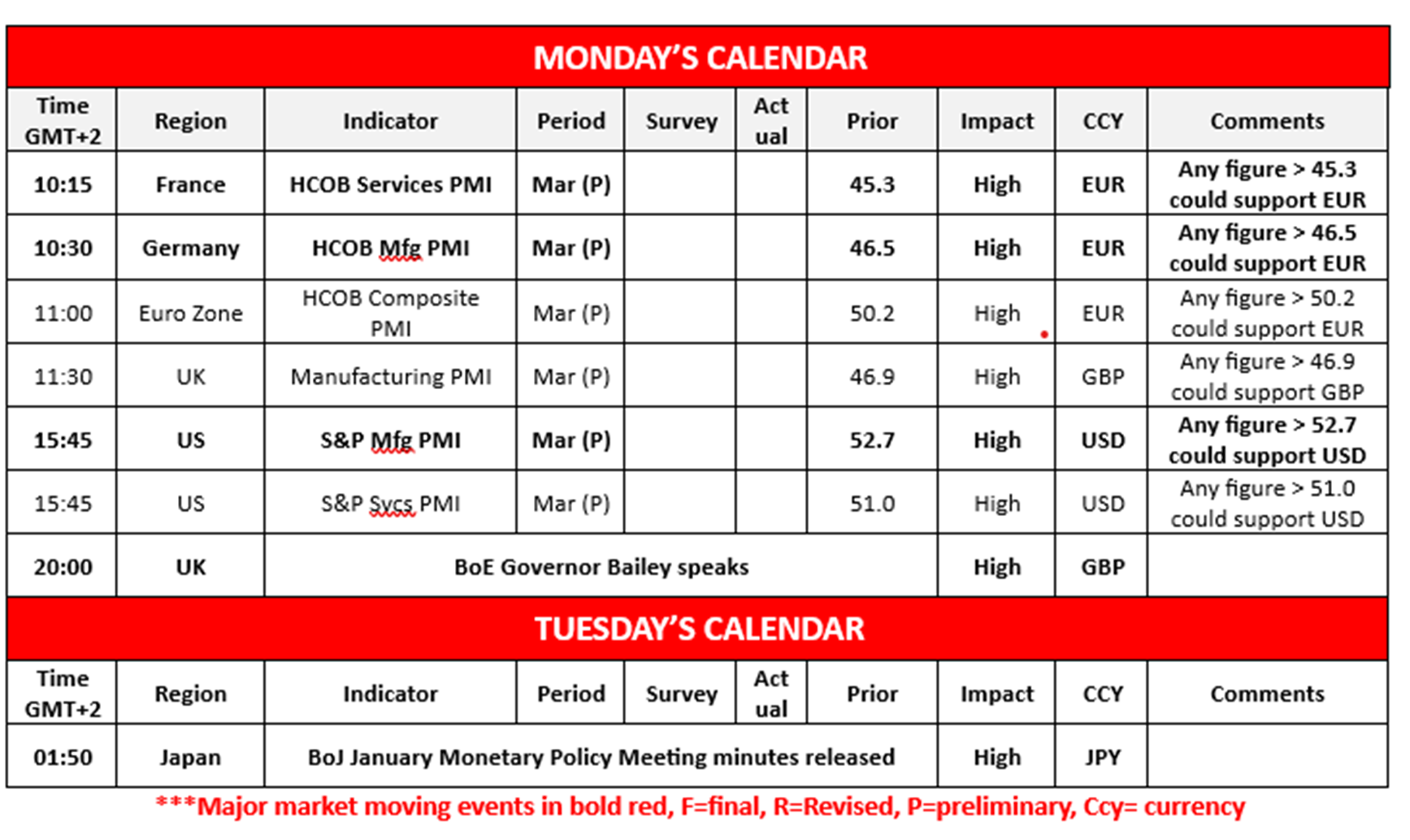 morning-releases-24-3-2025