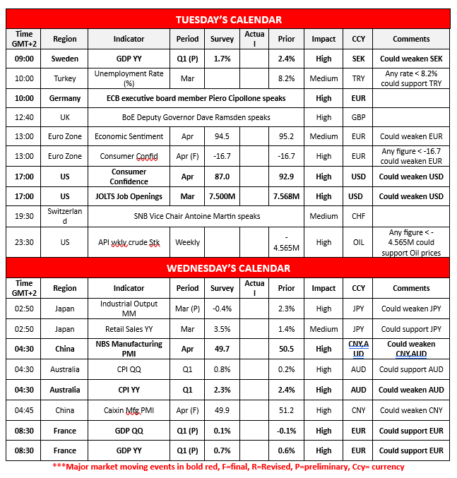 morning-releases-29-4-2025