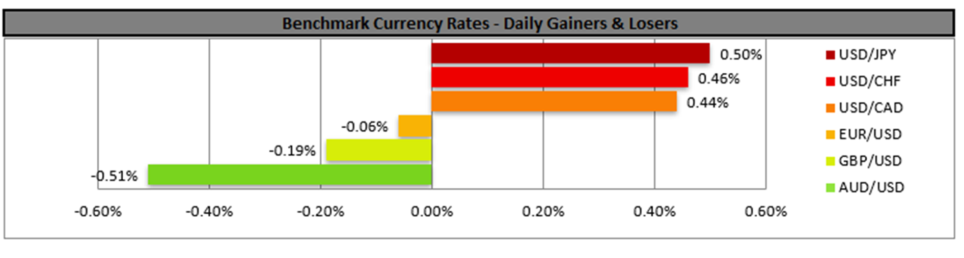 benchmark-1-4-2025