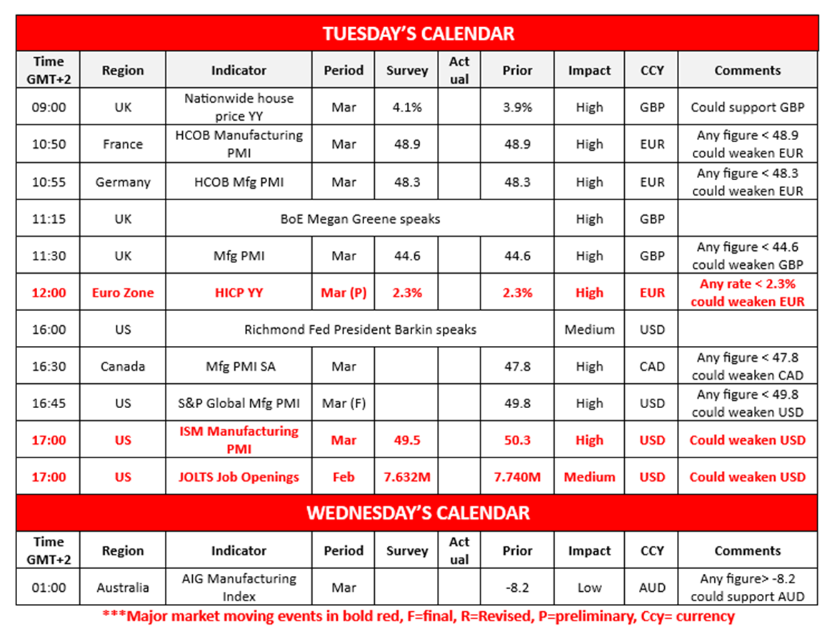 morning-releases-1-4-2025