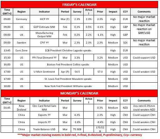 morning-releases-11-4-2025