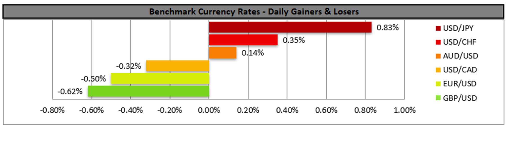 benchmark-1-5-2025