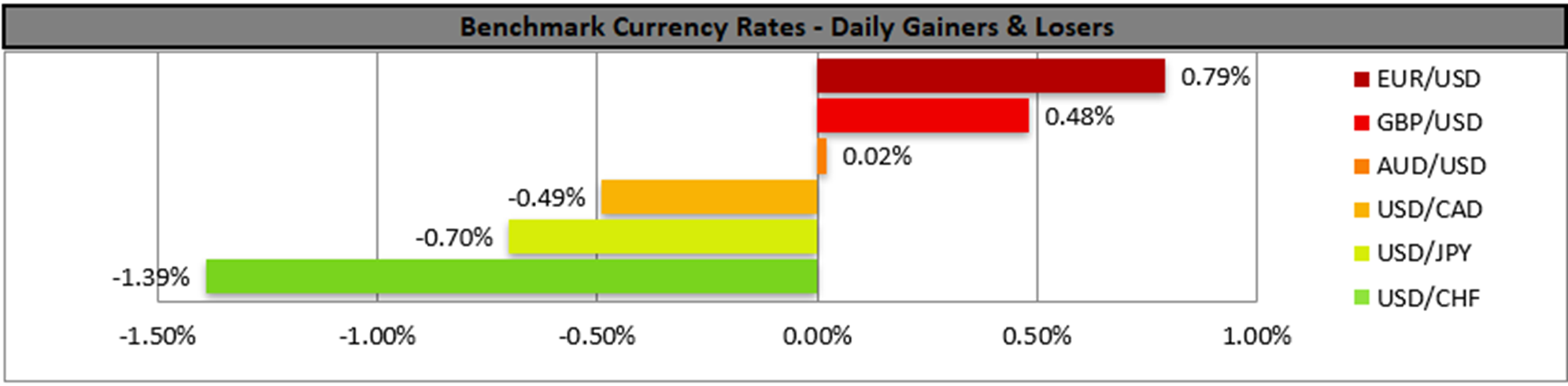 benchmark-21-5-2025