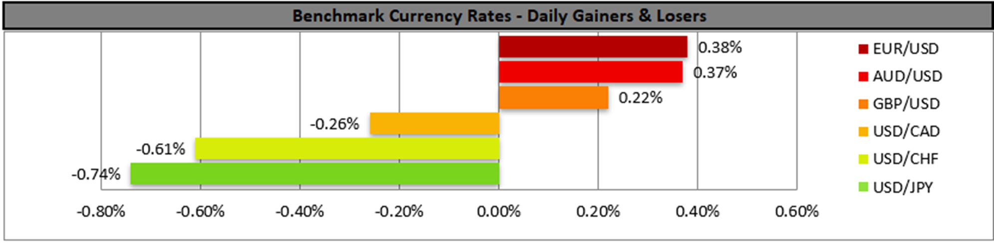 benchmark-5-6-2025