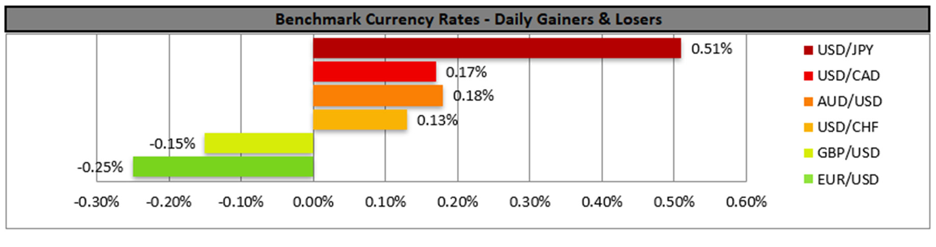 benchmark-9-6-2025