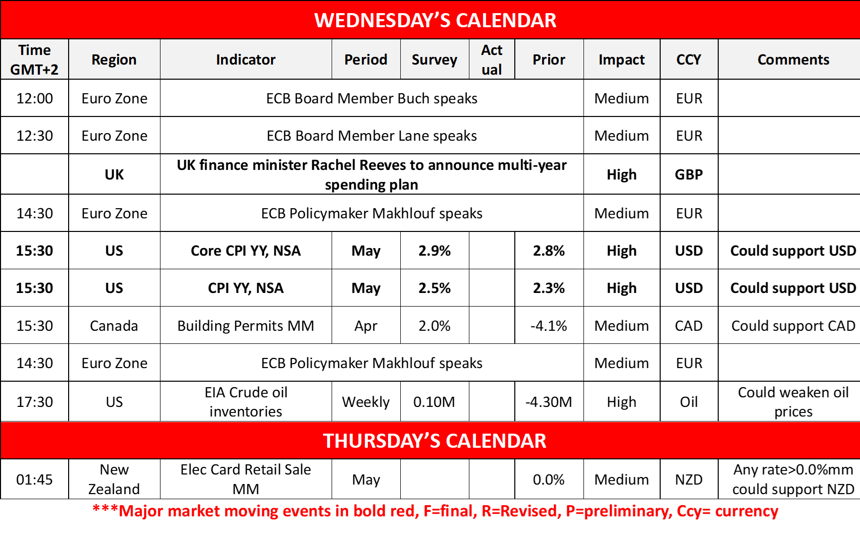 morning-releases-11-6-2025