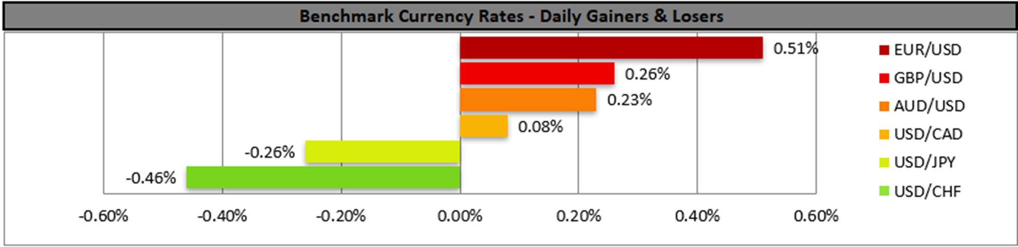 benchmark-3-6-2025