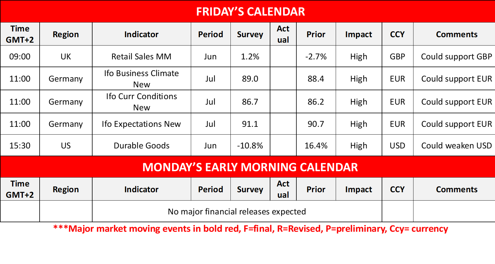 morning-releases-25-7-2025