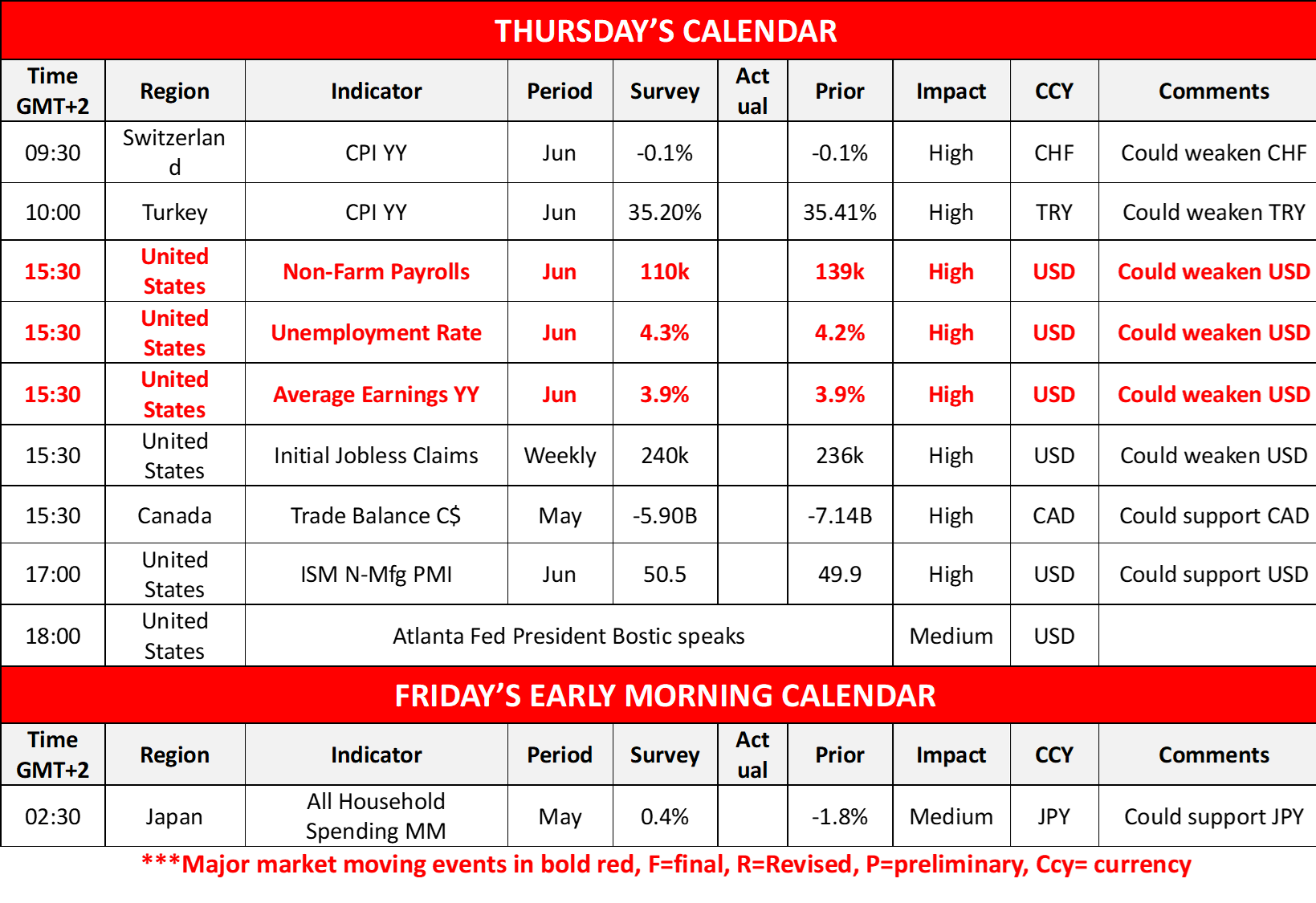 morning-releases-3-7-2025