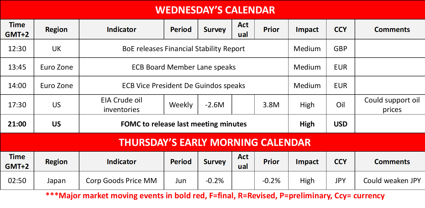 morning-releases-9-7-2025