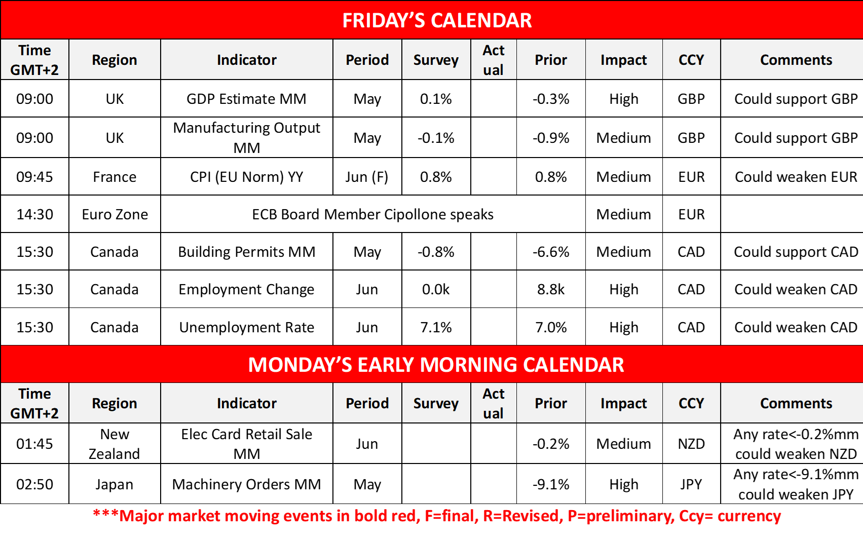 morning-releases-11-7-2025