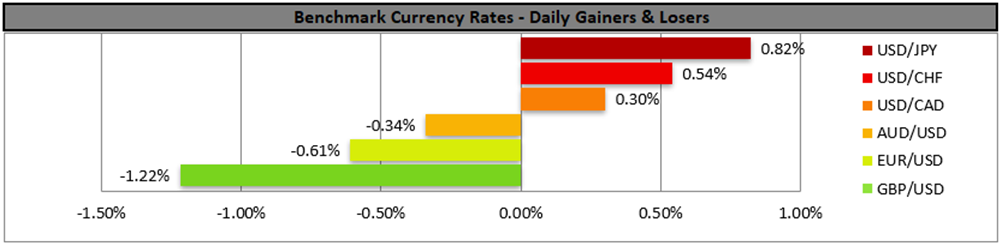 benchmark-3-9-2025