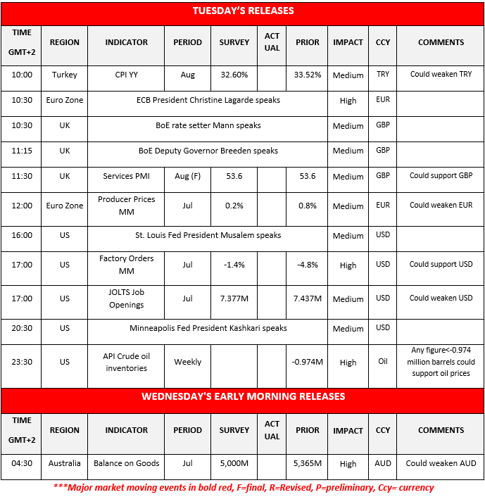 morning-releases-3-9-2025