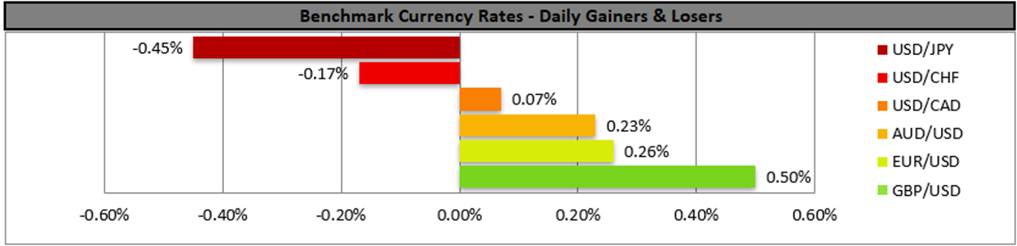 benchmark-4-9-2025