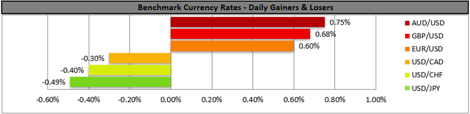 benchmark-26-11-2025