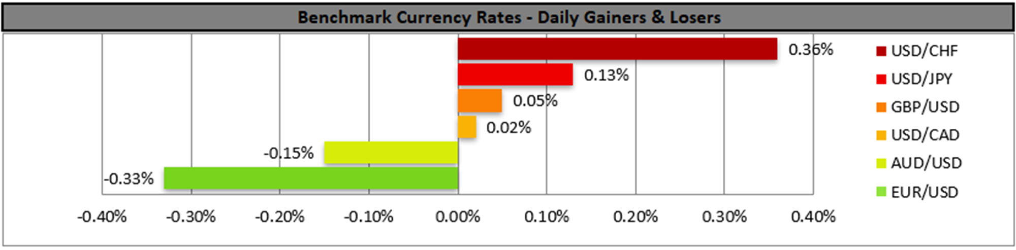 benchmark-17-11-2025