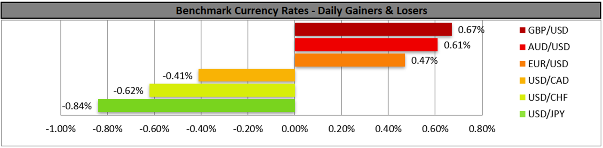 benchmark-23-12-2025