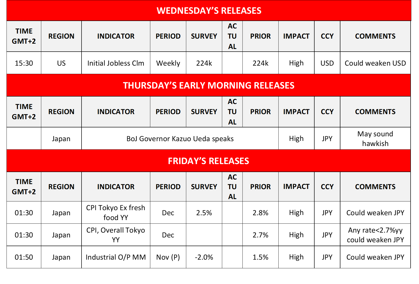 morning-releases-24-12-2025