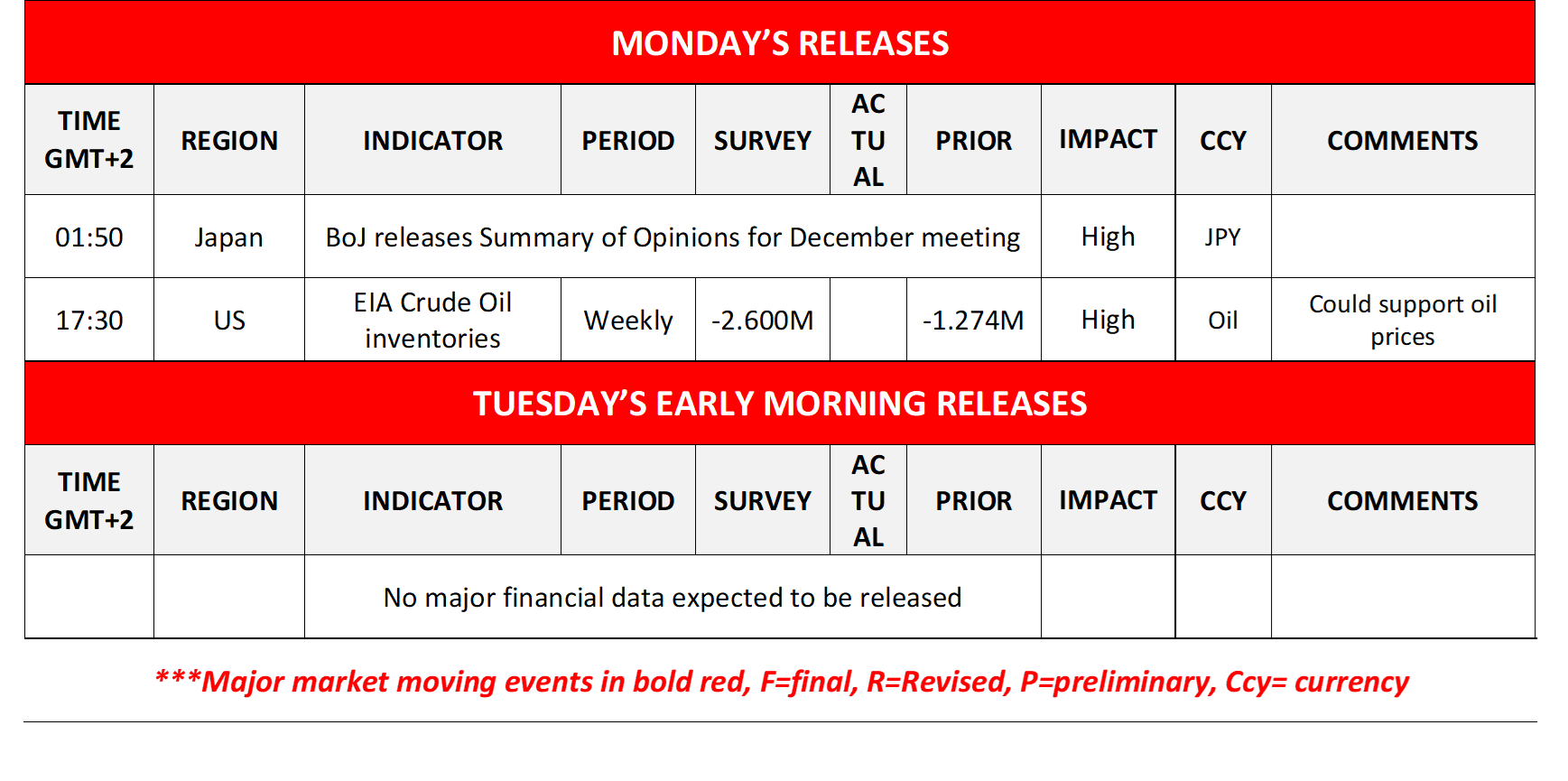 morning-releases-24-12-2025
