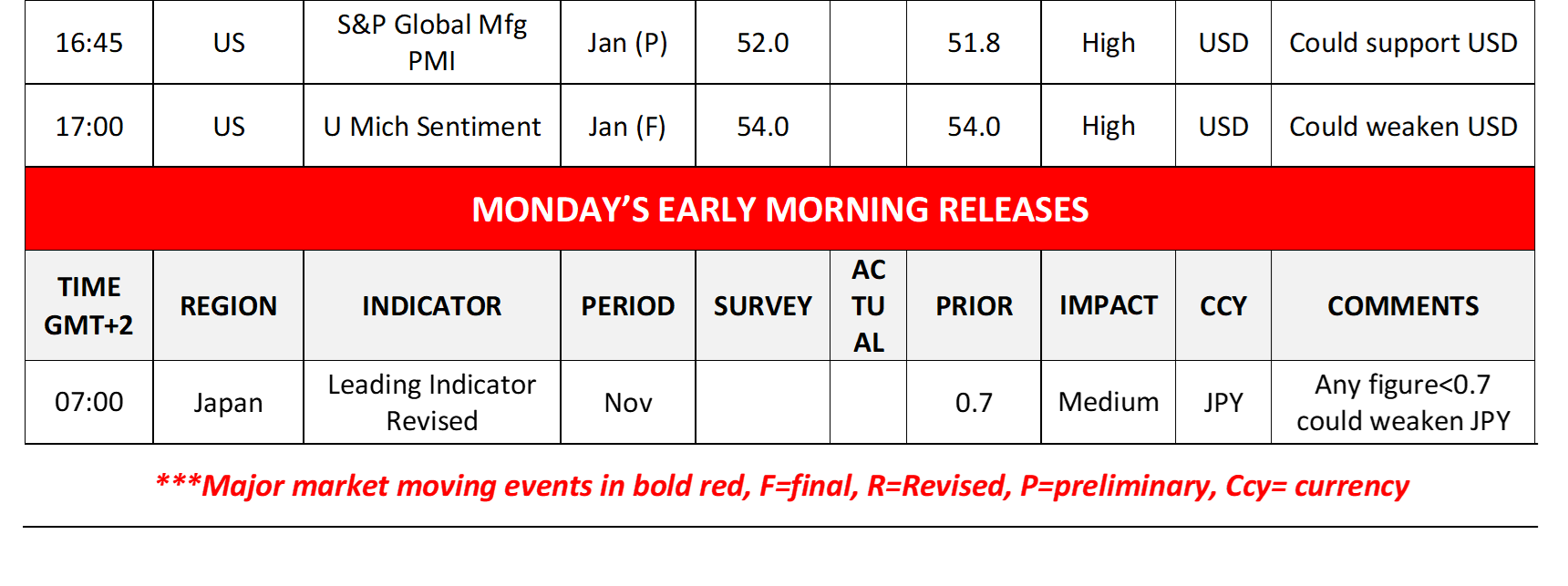morning-releases-23-1-2026
