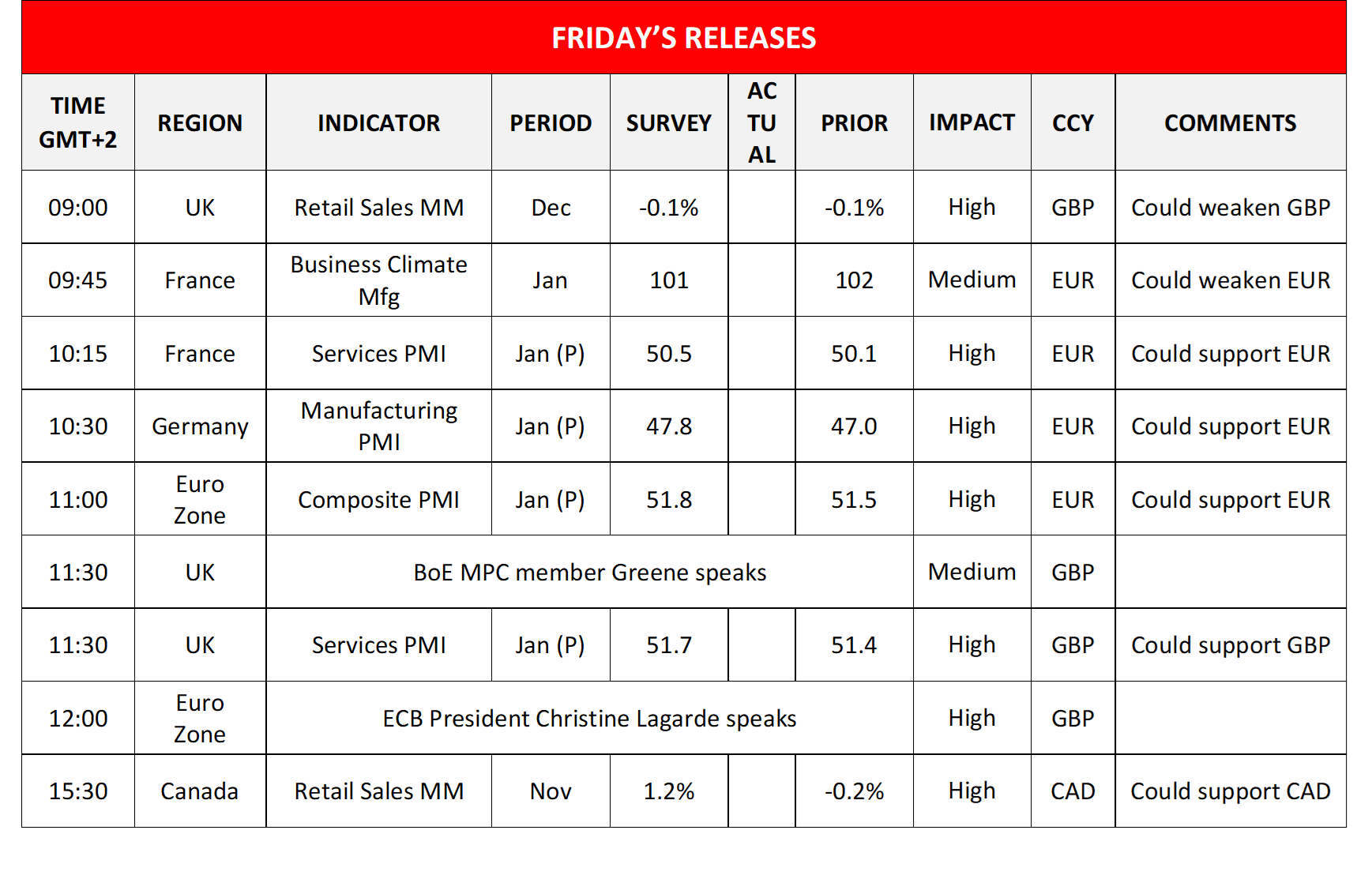 morning-releases-23-1-2026