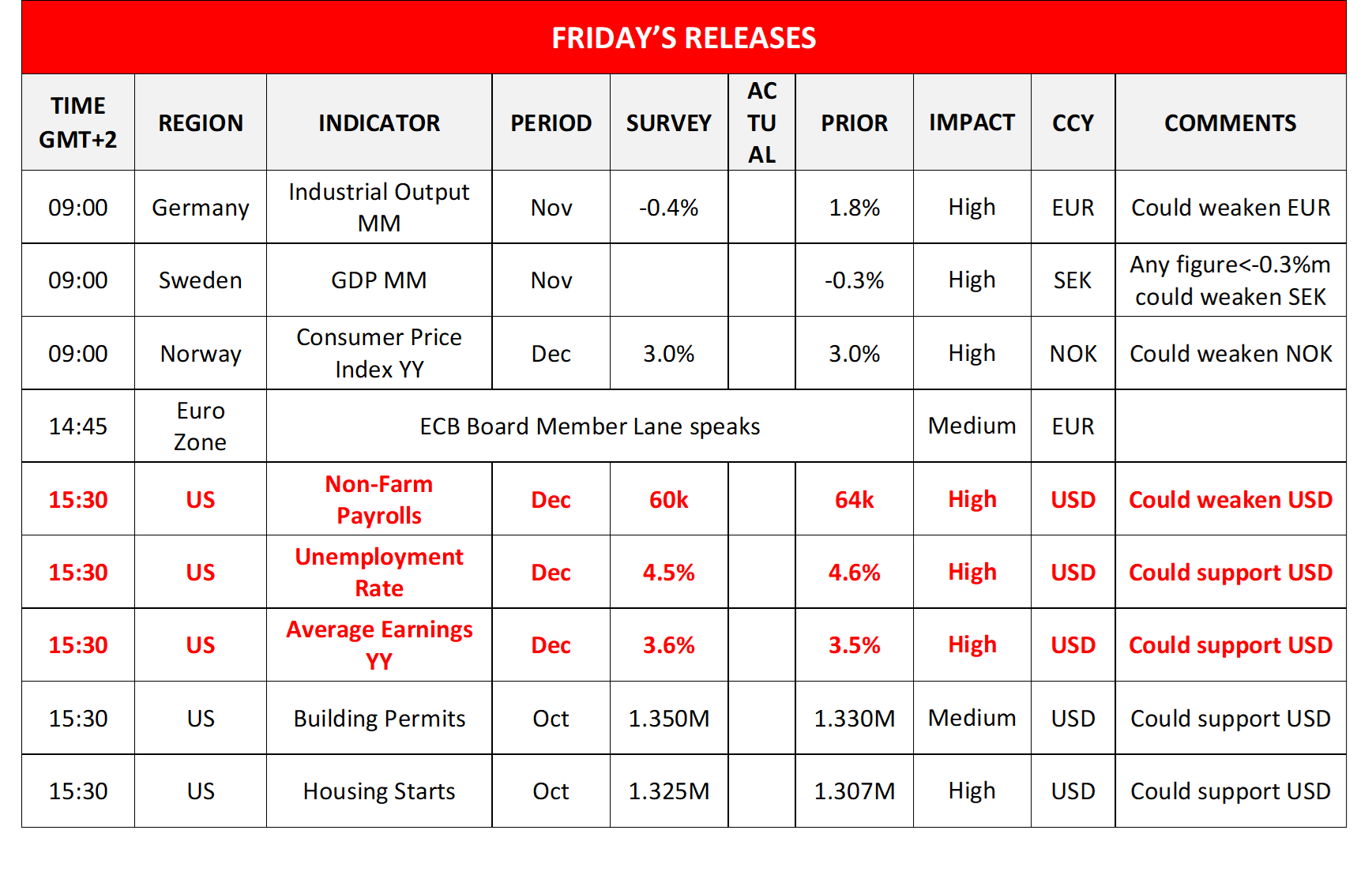 morning-releases-9-1-2026